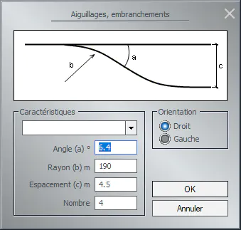 Image Aiguillages - Embranchements dans EEP