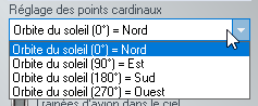 Points cardinaux paramètres environnementaux dans EEP