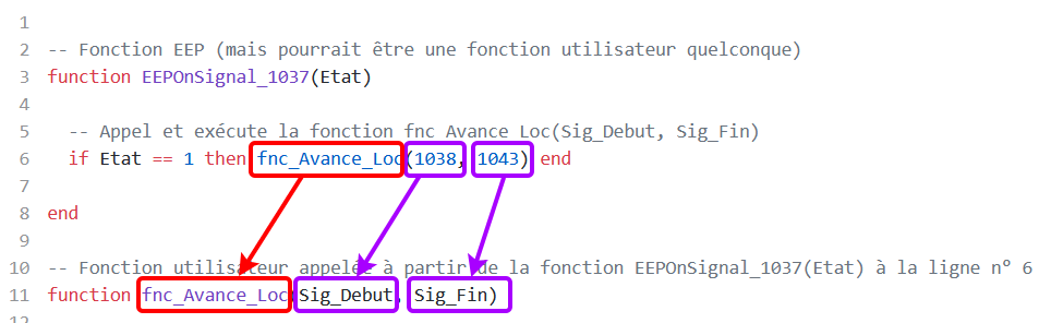 Listing exemple n° 1 fonction utilisateur dans EEP