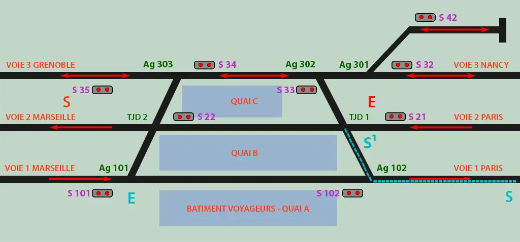 Image Les itinéraires et EEP partie 2 - Figure 10