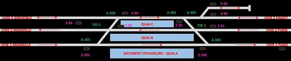 Image Les itinéraires et EEP partie 2 - Figure 5