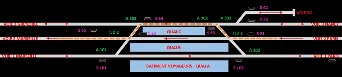 Image Les itinéraires et EEP partie 2 - Figure 6