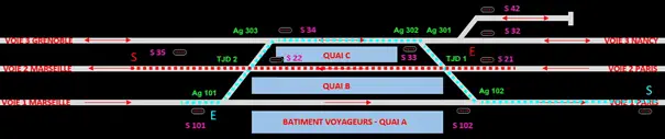 Image Les itinéraires et EEP partie 2 - Figure 9