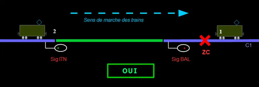 Image Les itinéraires et EEP partie 3 - Figure 38