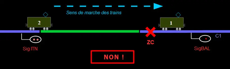 Image Les itinéraires et EEP partie 3 - Figure 39