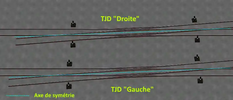 Image Les itinéraires - TJD et TJS - Figure 3