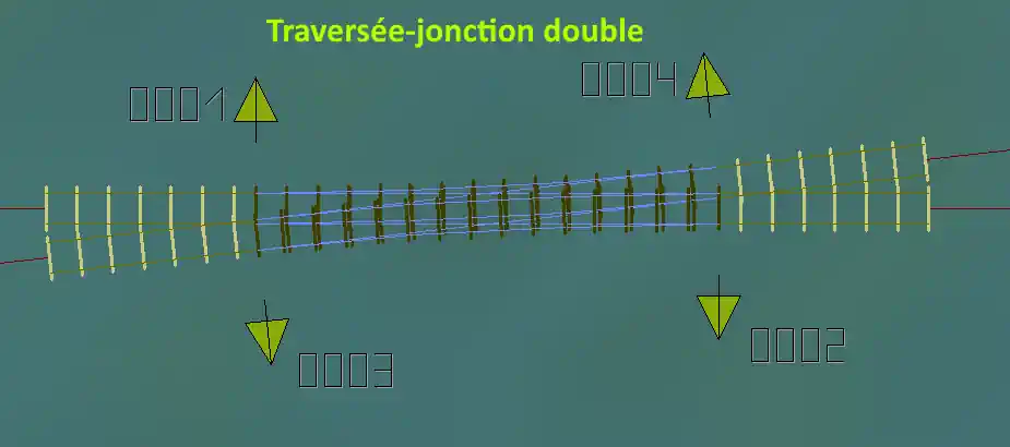 Image Les itinéraires - TJD et TJS - Figure 4