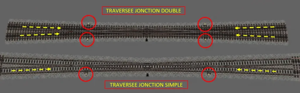 Image Les itinéraires - TJD et TJS - Figure 10