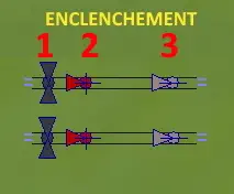 Image Les itinéraires et EEP partie 4 - Figure 20