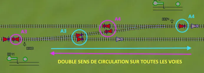 Image Les itinéraires et EEP partie 4 - Figure 8