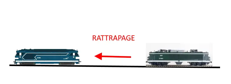 Image La signalisation française partie 1 - Figure 1