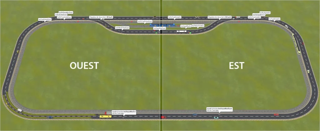 Tram Bus et Voitures avec Lua, figure 1