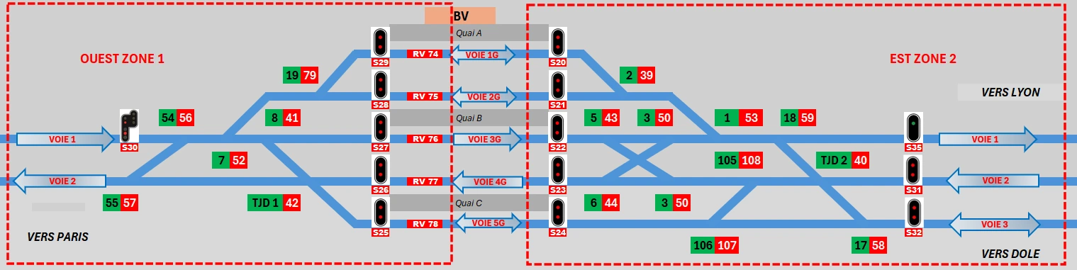 Image Les itinéraires et EEP partie 5 - Figure 6