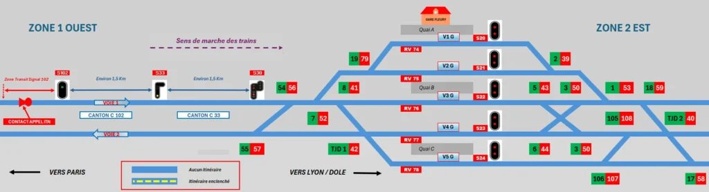 Image Les itinéraires et EEP partie 5 - Figure 12