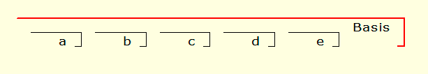 Image modification position axe Home-Nostruktor