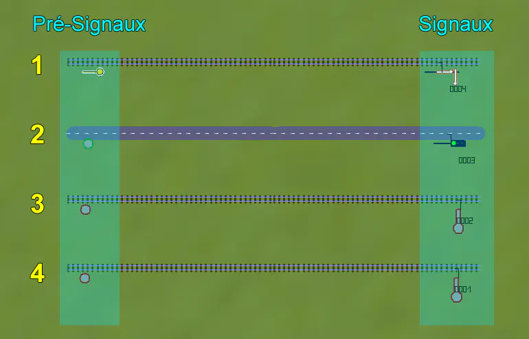 EEP - Rampe de décélération - Figure 2