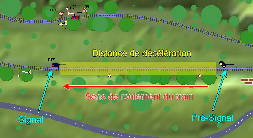 EEP - Rampe de décélération - Figure 3